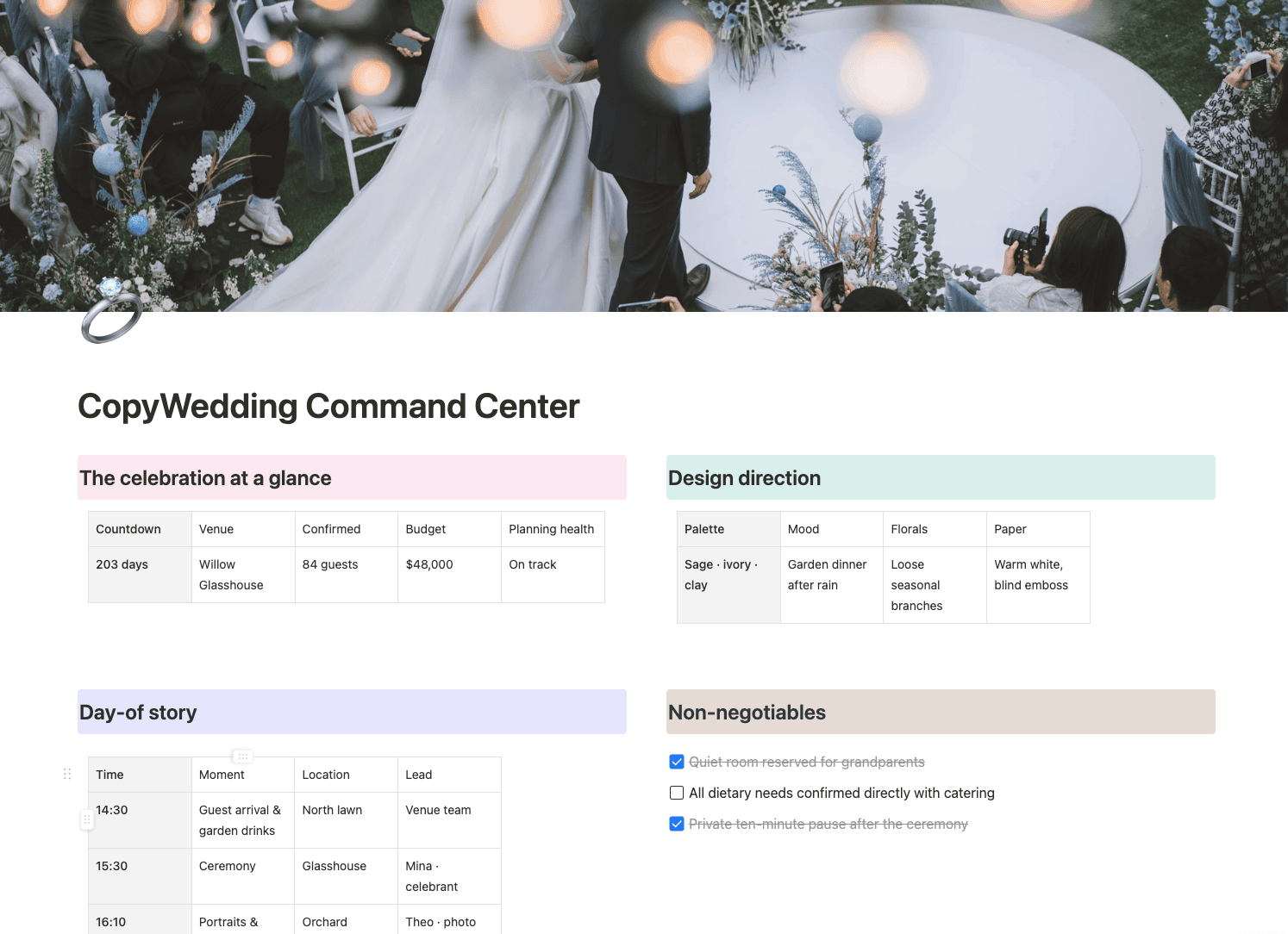 Plantilla de boda con resumen, dirección visual, cronograma del gran día y prioridades